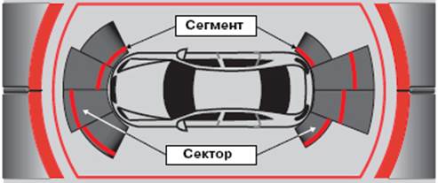 Изобр на диспл парк асс