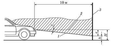 Сх расп фары