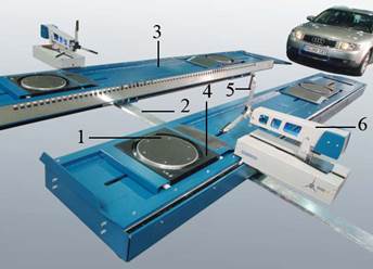 Роботиз систдля пров и регул угл упр кол