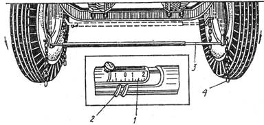 Пров сх упр кол