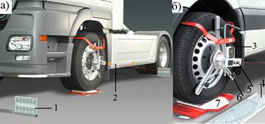 Ст для изм геом рамы и геом кол