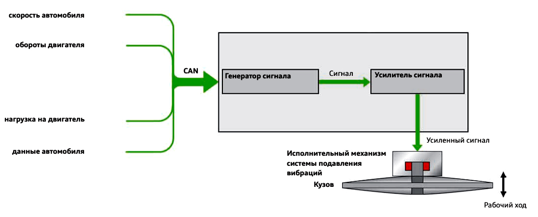 image_5bf67026c439405986bf6569a2942c52