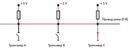 Подкл тр трансв к пров