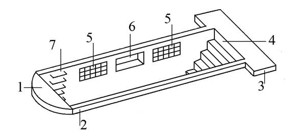 Сх межк изол кан