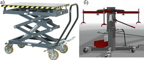 Передв подкатн подъемники