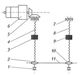 Сх электромех под