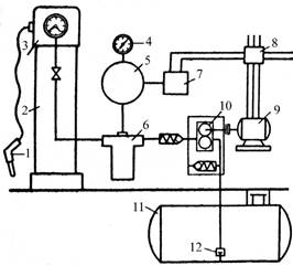 Сз уст масл кол