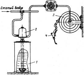 Сх автом маслор устр