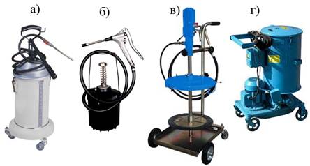 Нагнет смазки